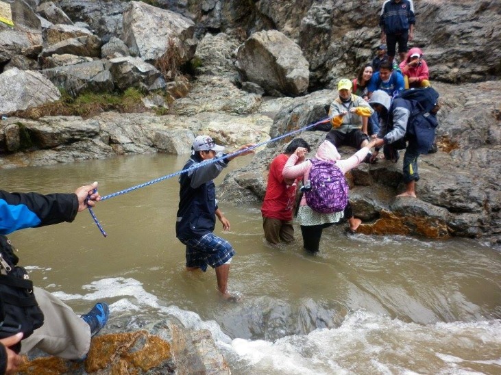 Cataratas de Sogay - Imagen 2