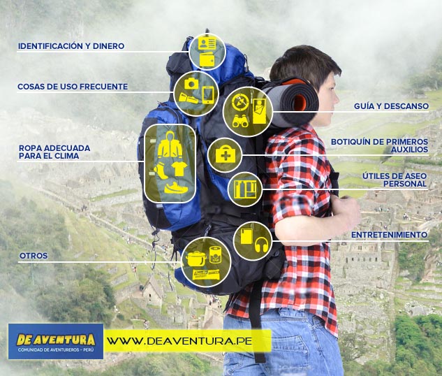 ¿Qué debo llevar en mi mochila de aventurero?