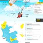 Vive la adrenalina de volar: Infografia de parapente